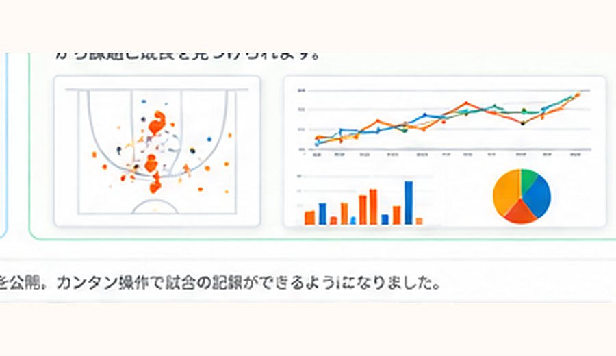 チャートモードのイメージ