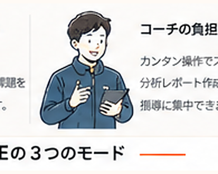コーチのイメージ